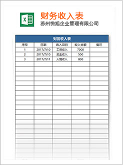 富宁代理记账